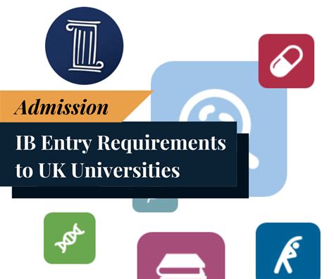 entry requirements uk